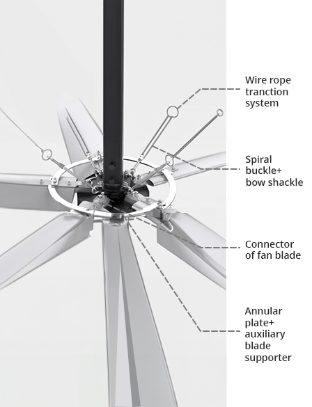 HVLS Fan Drawing